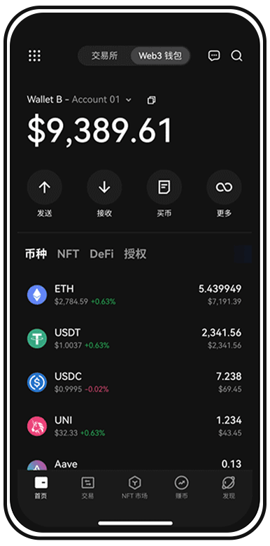 交易所官网页面展示